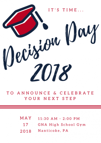 Decision Day 2018