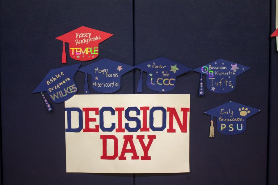Decision Day 2018 was a success!