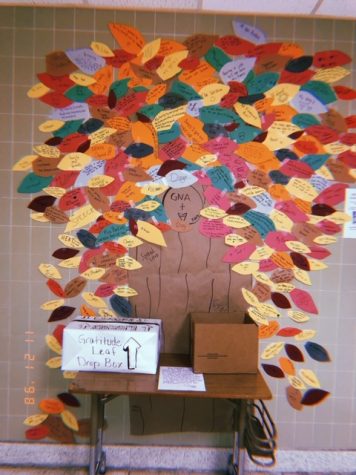 The Gratitude Tree