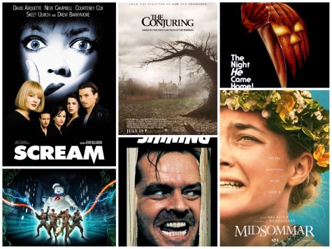 Top 40 horror movies