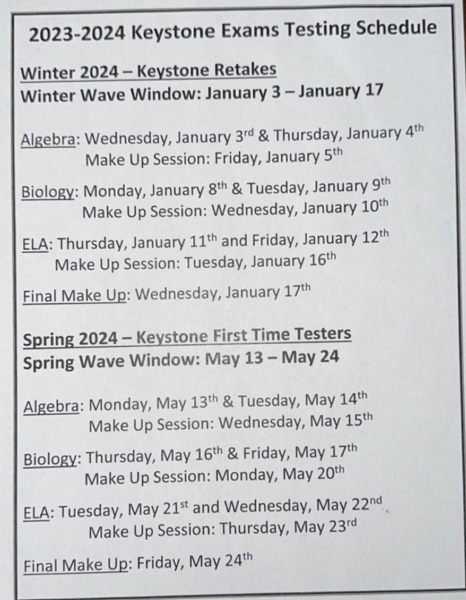 Keystone+Exams+Winter+testing+schedule