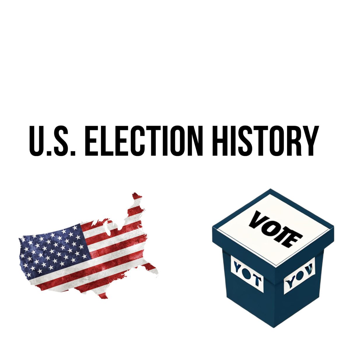 The History of presidential elections.