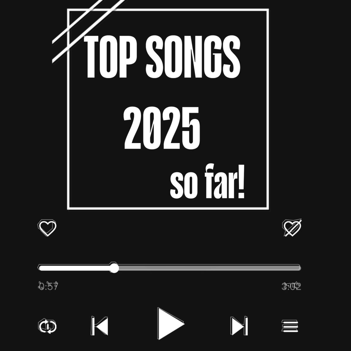 Top songs of 2025 so far.