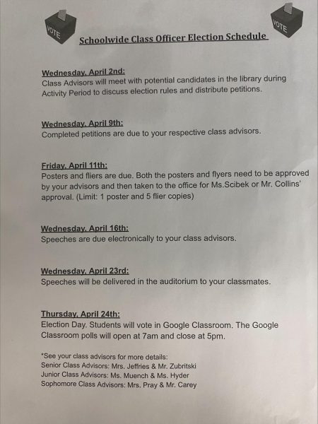 Class Officer Election Schedule.