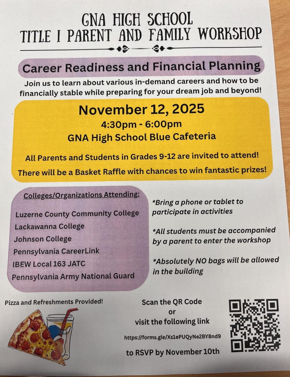 Title 1 workshop information.