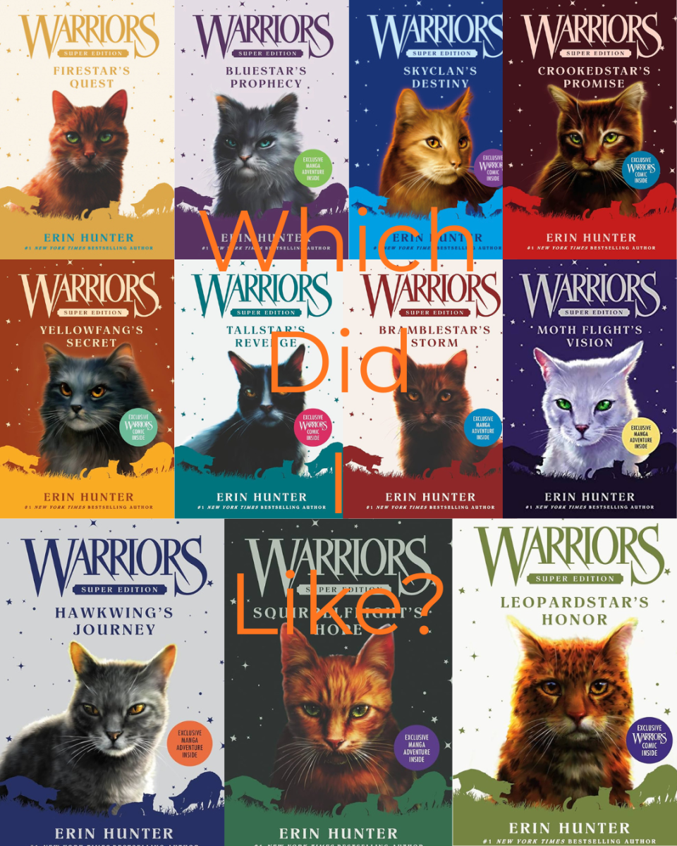 Super Editions I've read (image made on Canva)